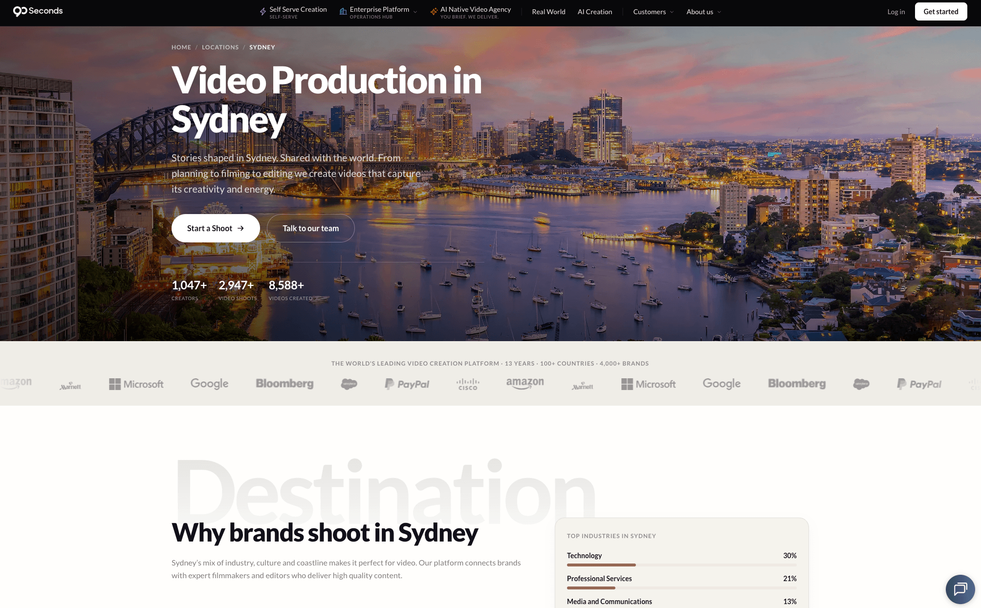 The 90 Seconds Sydney location page.