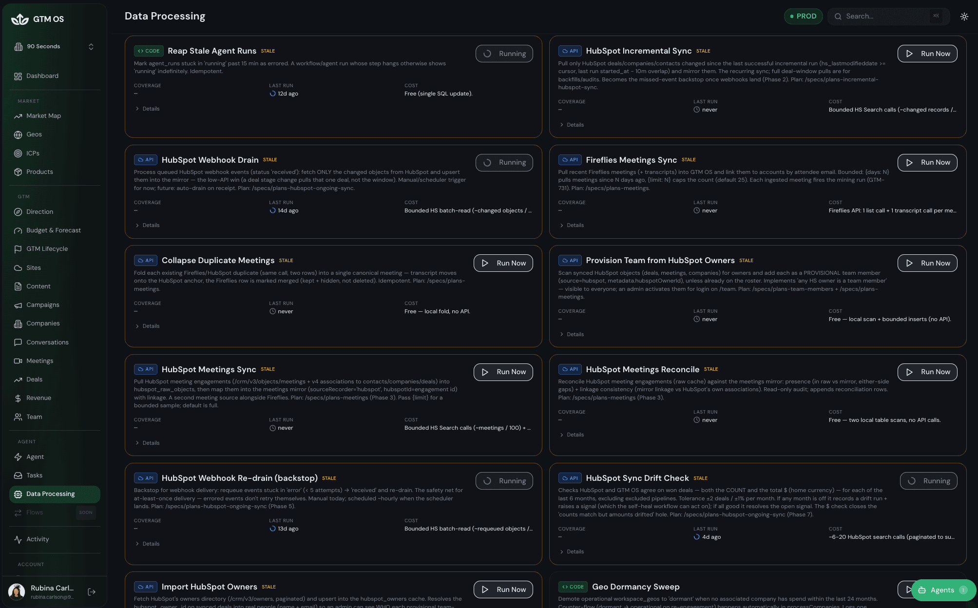 HubSpot ongoing sync surfacing campaign data on deals.